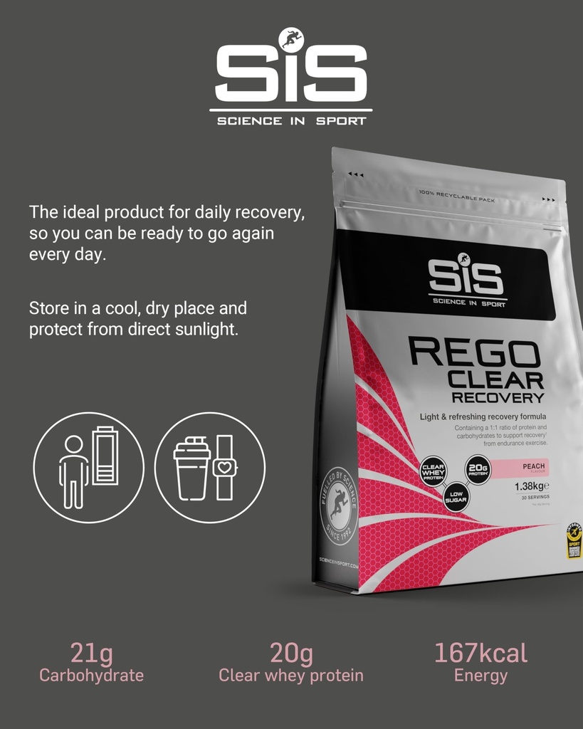 sis-rego-clear-recovery-clear-protein-po-5.jpg