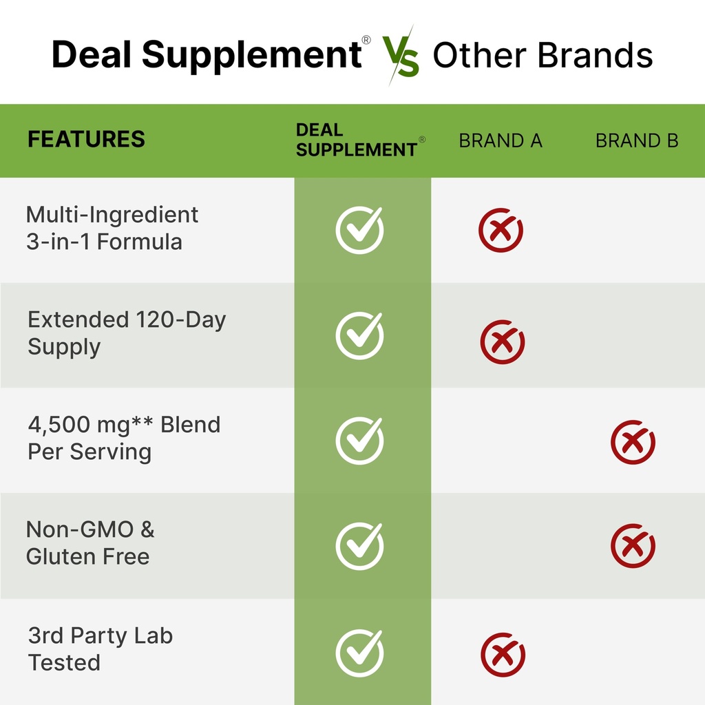 deal-supplement-beet-root-360-tablets-3--5.jpg