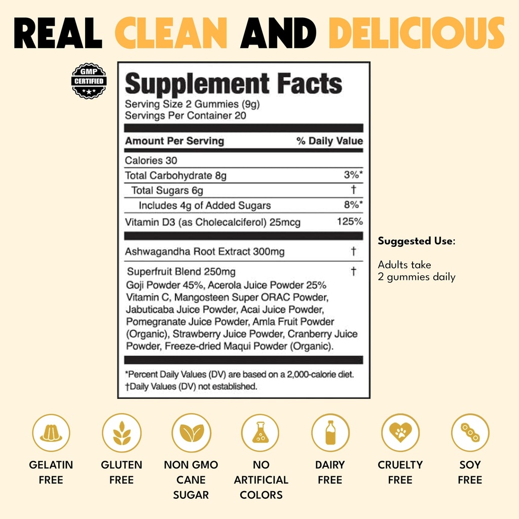 jugo-focus-superfoods-ashwagandha-gummie-5.jpg