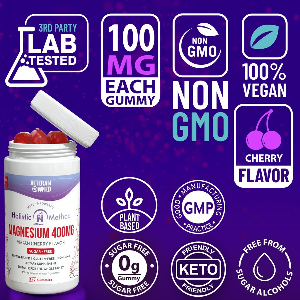 magnesium-citrate-gummies-for-kids-adult-5.jpg