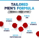 multivitamin-for-men-complete-daily-mens-3.jpg