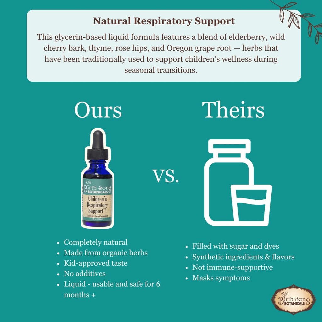birth-song-botanicals-children-s-respira-4.jpg