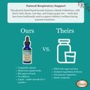 birth-song-botanicals-children-s-respira-4.jpg