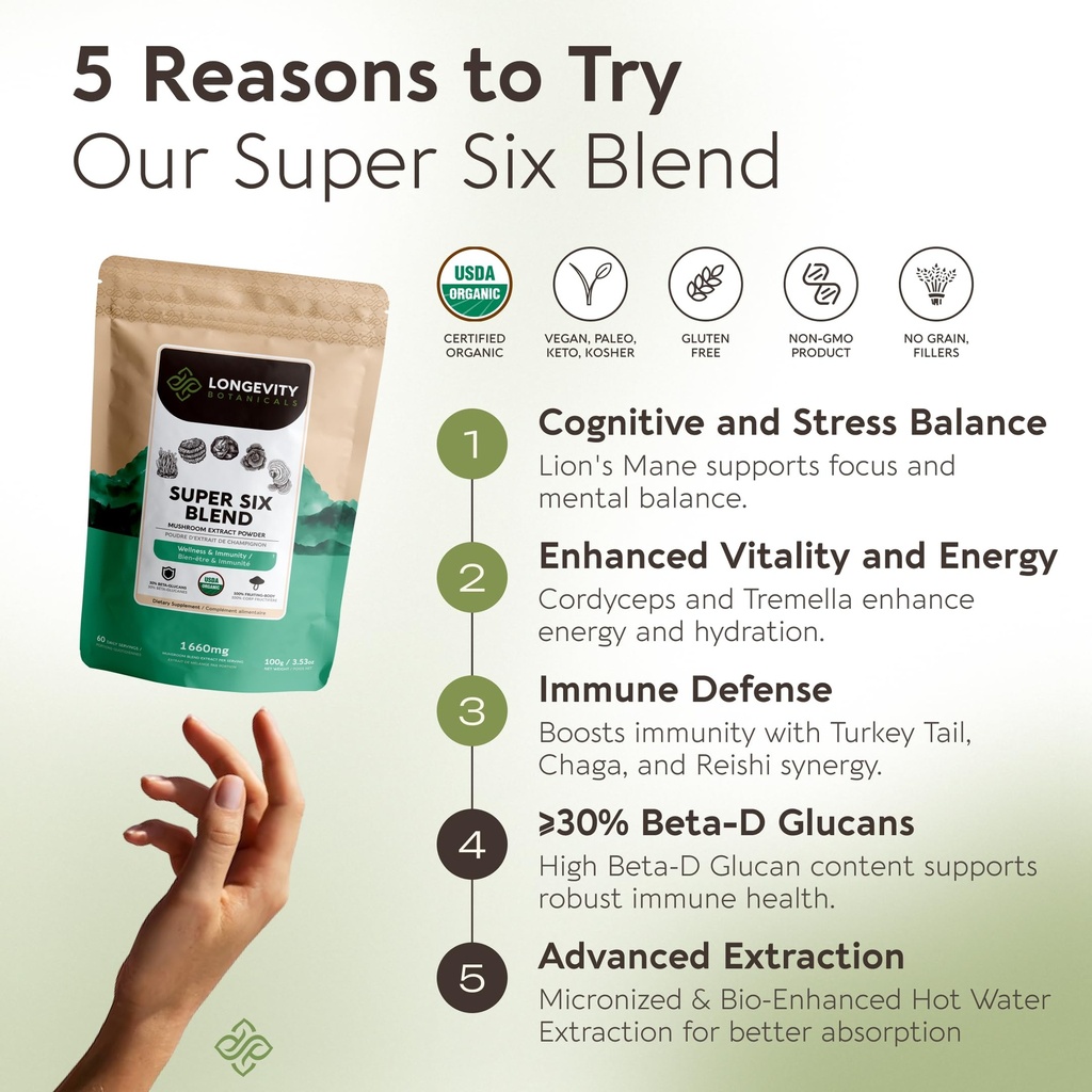 organic-super-six-mushroom-powder-supple-4.jpg