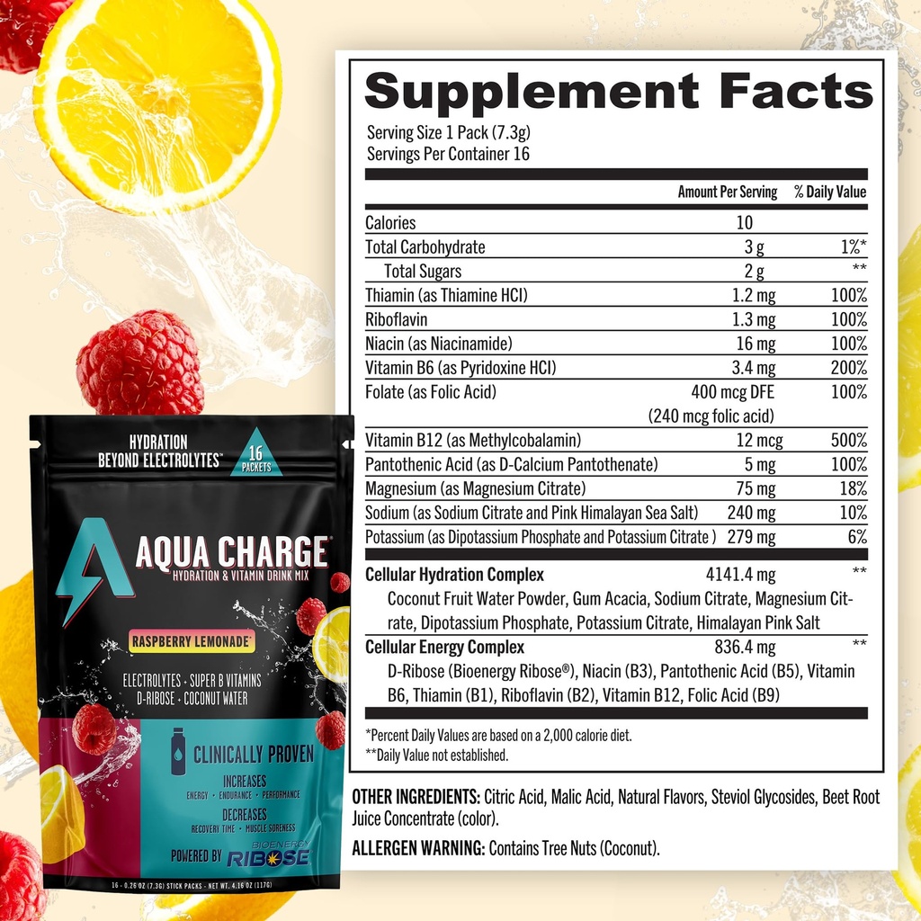 grab-the-gold-aqua-charge-electrolytes-d-5.jpg