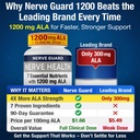 nerve-health-supplement-with-1200-mg-alp-2.jpg