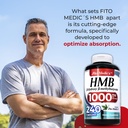fito-medic-s-lab-hmb-240-capsules-1000-m-4.jpg