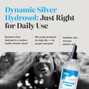 dynamic-silver-hydrosol-nasal-spray-10pp-3.jpg