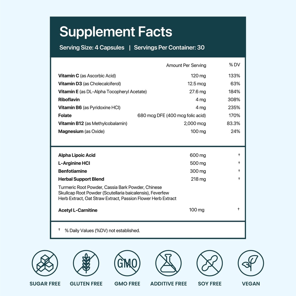 nerve-support-supplement-support-healthy-4.jpg
