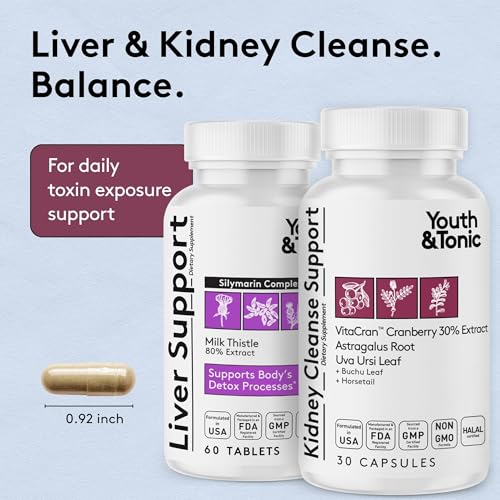 youth-tonic-liver-support-kidney-cleanse-4.jpg