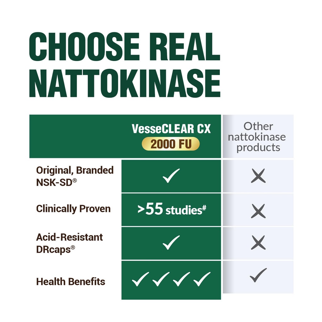 labo-nutrition-vesseclear-cx-nattokinase-6.jpg