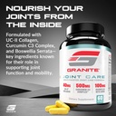 granite-joint-care-premium-uc-ii-collage-2.jpg