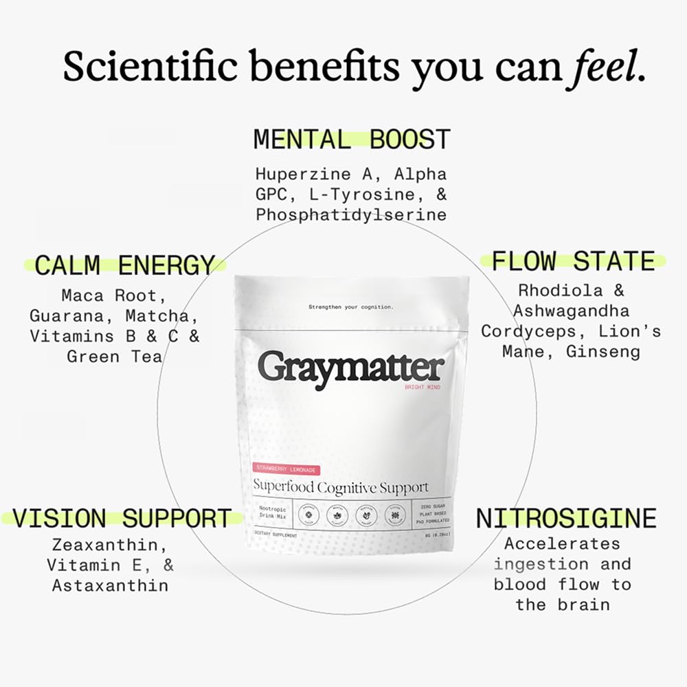 graymatter-bright-mind-nootropic-powder--5.jpg