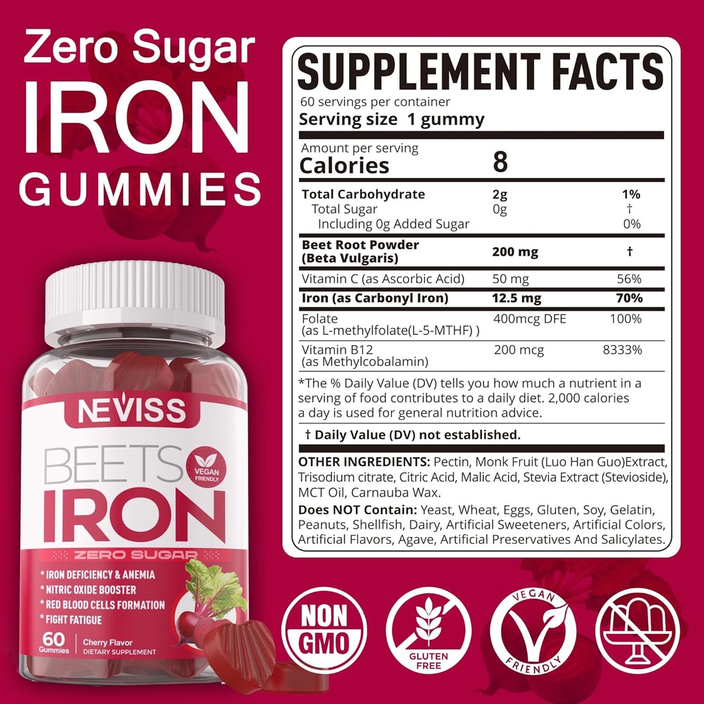 iron-gummies-zinc-copper-gummies-2.jpg