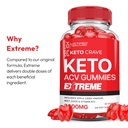 justified-laboratories-keto-crave-keto-a-6.jpg