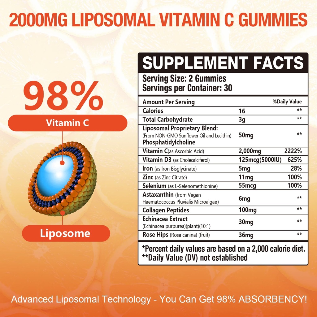 2-pack-2000mg-liposomal-vitamin-c-gummie-2.jpg