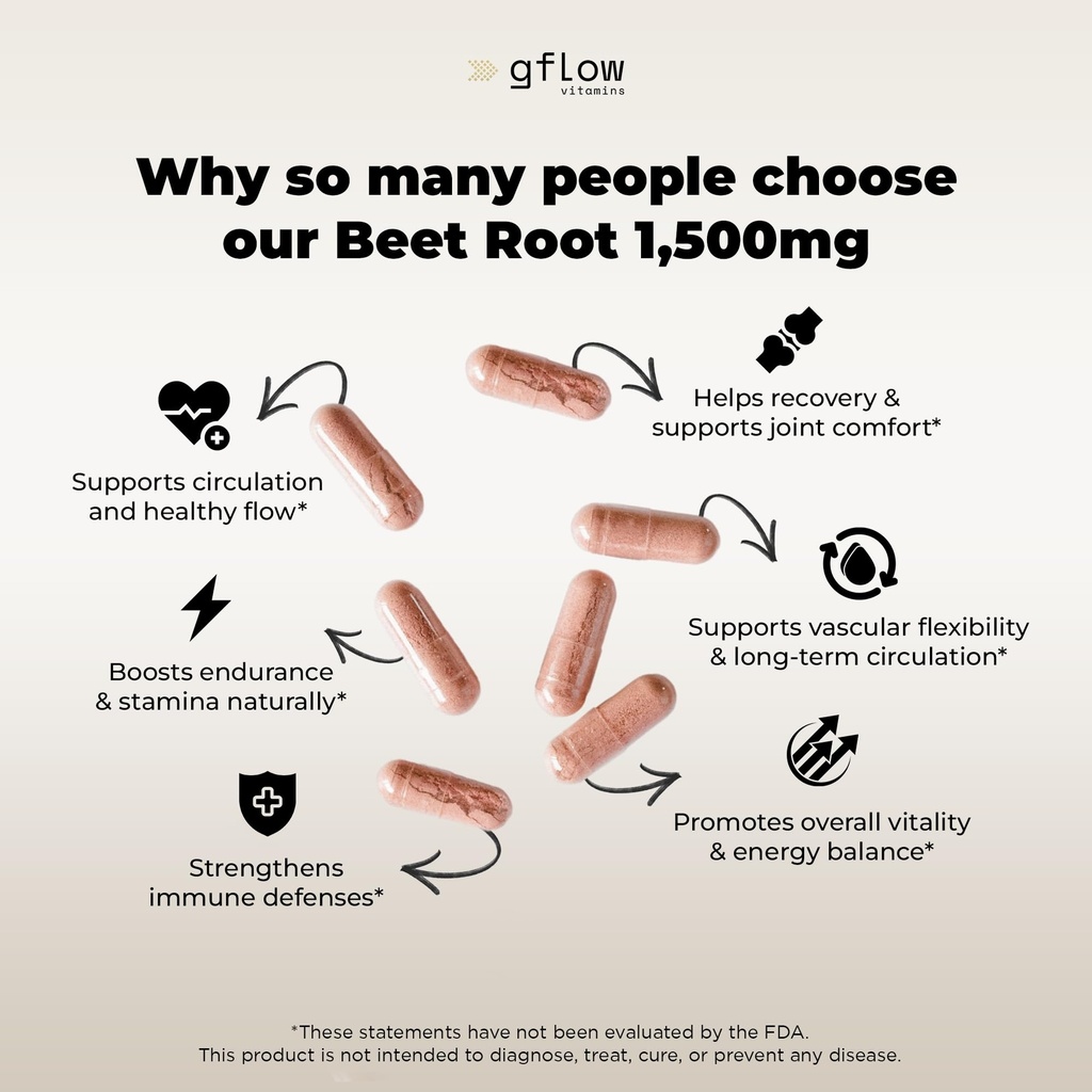 gflow-vitamins-beet-root-capsules-organi-4.jpg