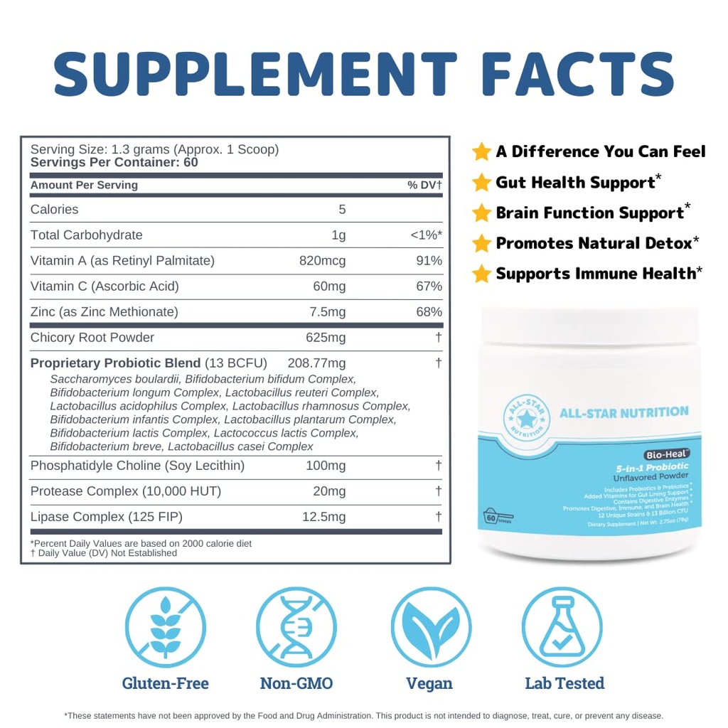 5-in-1-bio-heal-probiotic-for-kid-men-wo-2.jpg