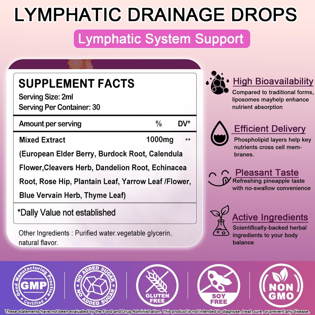 lymphatic-drainage-drops-organic-lymphat-6.jpg