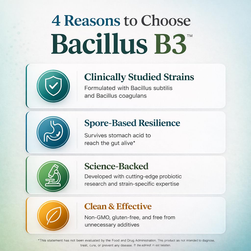 bacillus-b3-spore-based-probiotic-enzyme-5.jpg