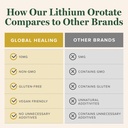 global-healing-center-liver-health-coq10-6.jpg