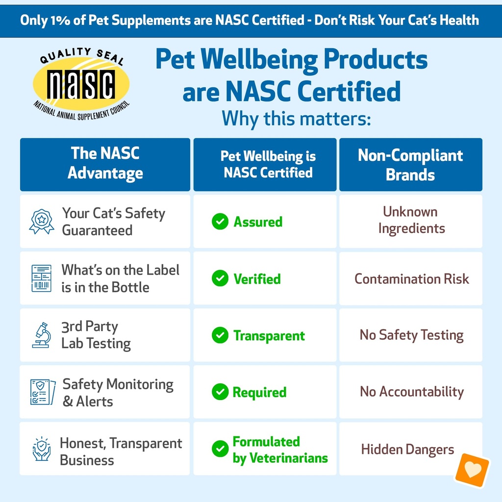 pet-wellbeing-smooth-bm-gold-for-cats-ge-5.jpg