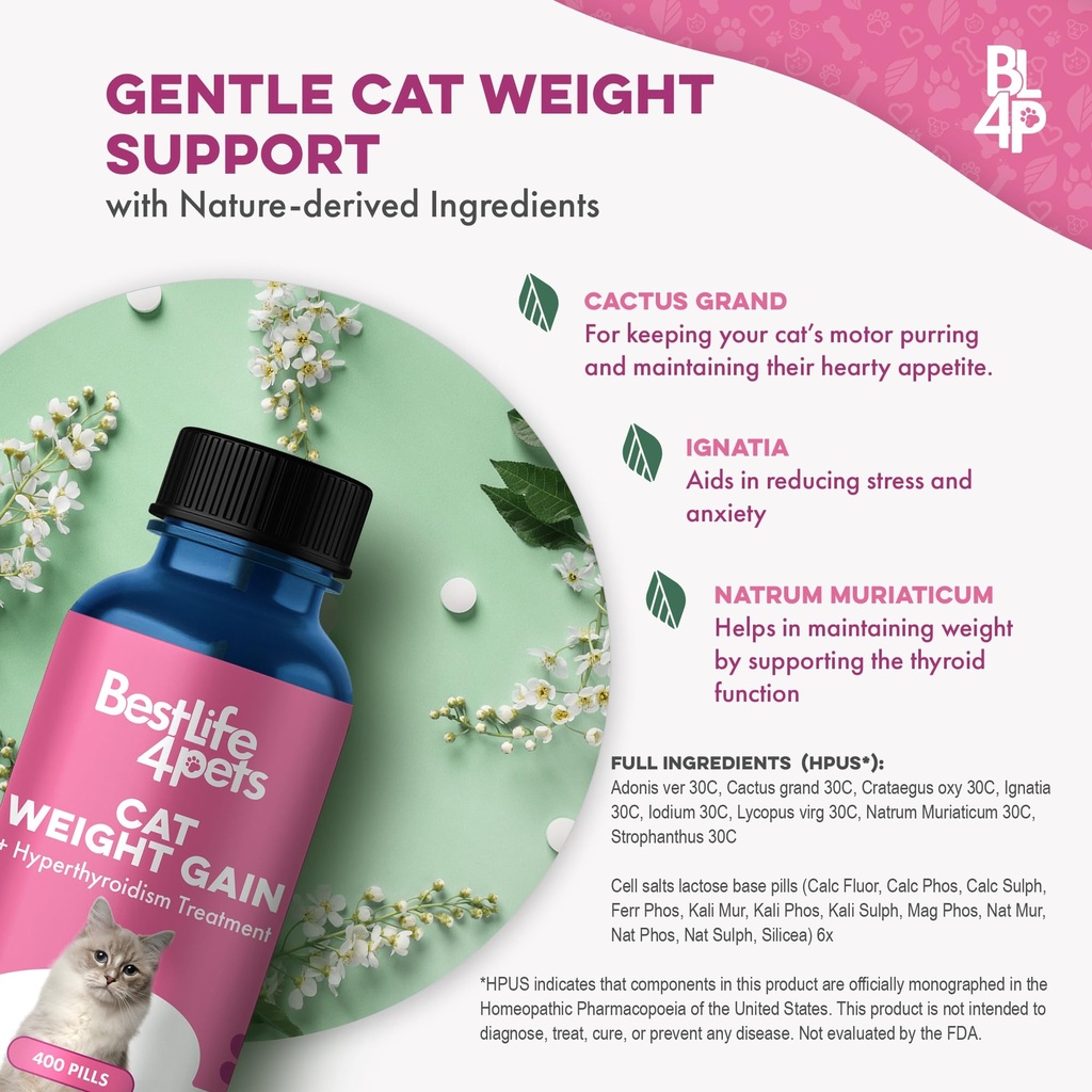 cat-weight-gainer-thyroid-support-natura-4.jpg