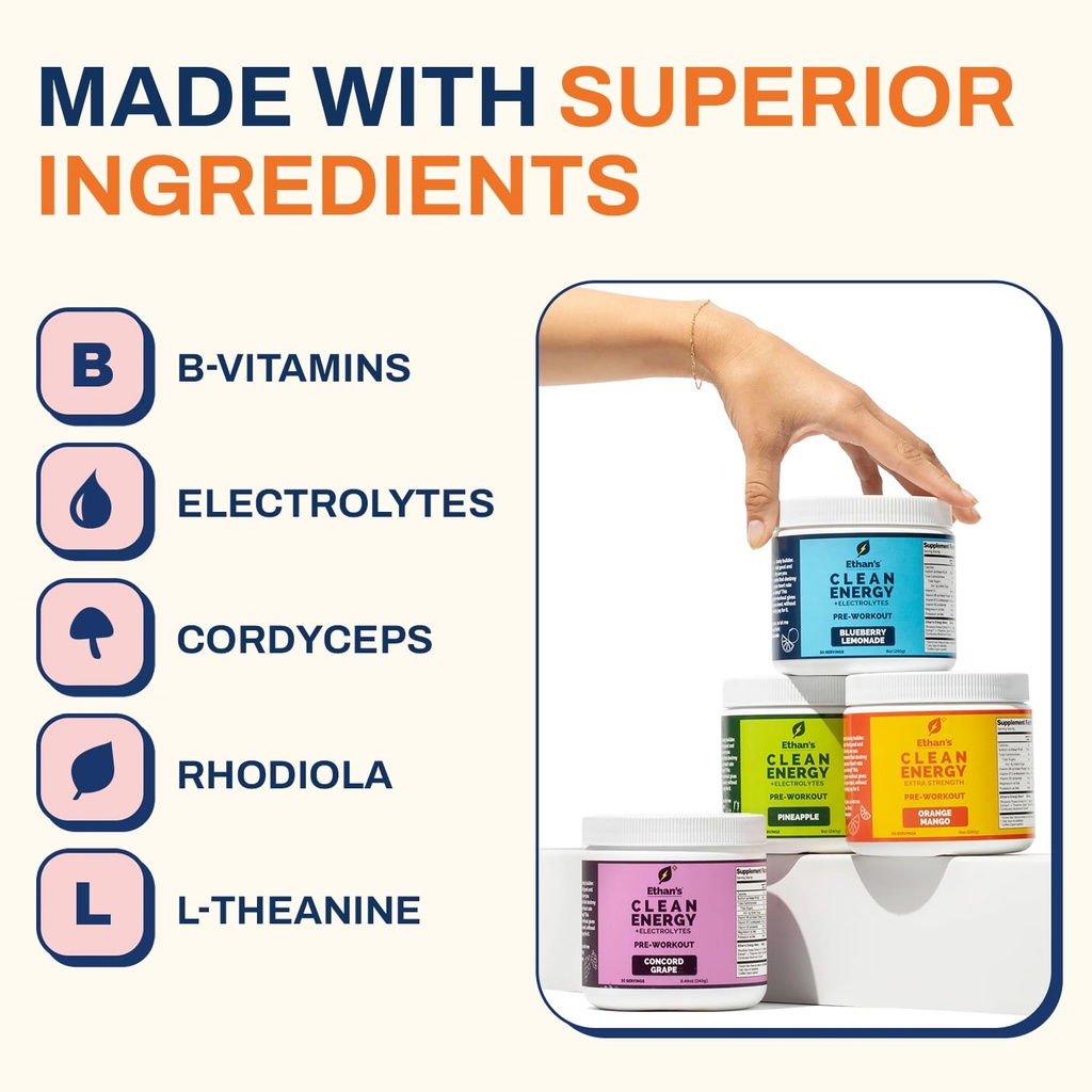 ethan-s-feel-good-pre-workout-hydration--4.jpg