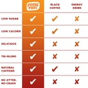 focusfuel-energy-chews-variety-pack-stra-6.jpg
