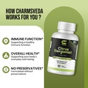 citrus-bergamot-with-niacin-aronia-berry-3.jpg