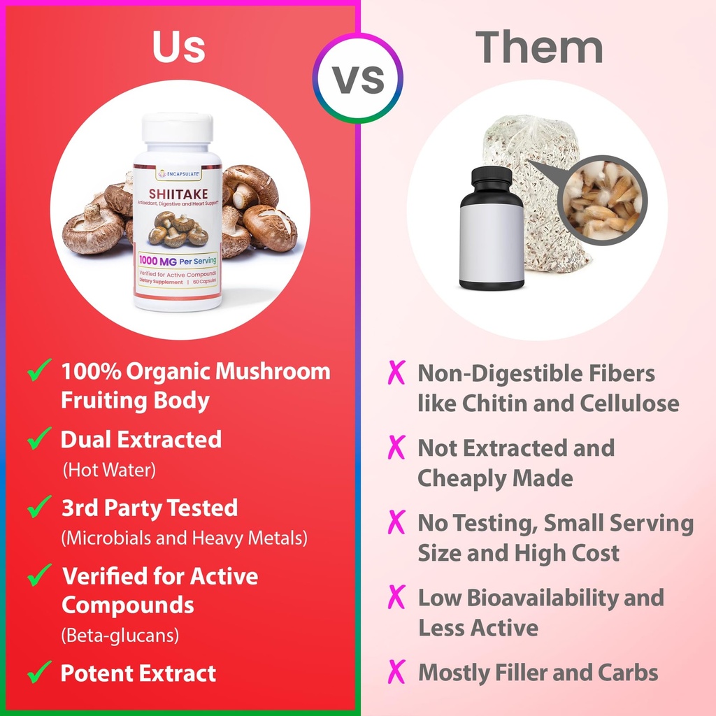 encapsulate-shiitake-capsules-1000mg-pre-4.jpg