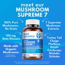 bold-botanica-mushroom-supreme-7-mushroo-2.jpg