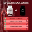 approved-science-sciaticasyl-optimal-sci-5.jpg
