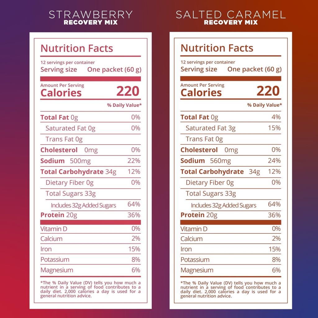 tailwind-nutrition-grab-and-go-recovery--5.jpg