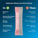 low-sodium-electrolyte-powder-packets-ma-3.jpg