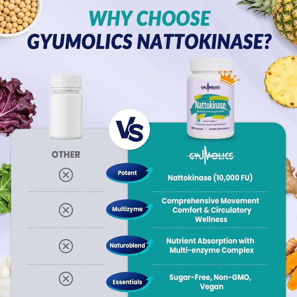 nattokinase-supplement-10000fu-with-orga-5.jpg
