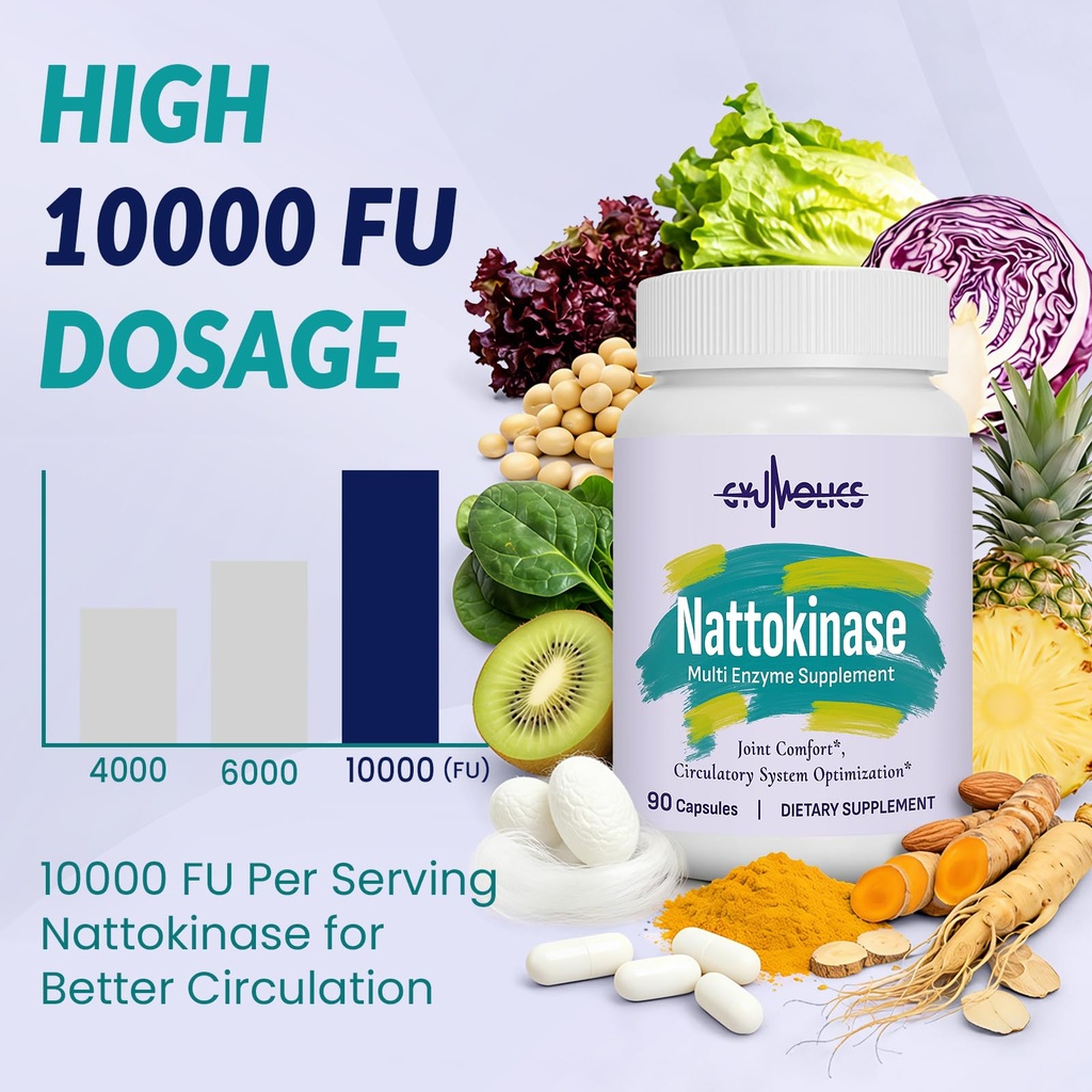 nattokinase-supplement-10000fu-with-orga-2.jpg
