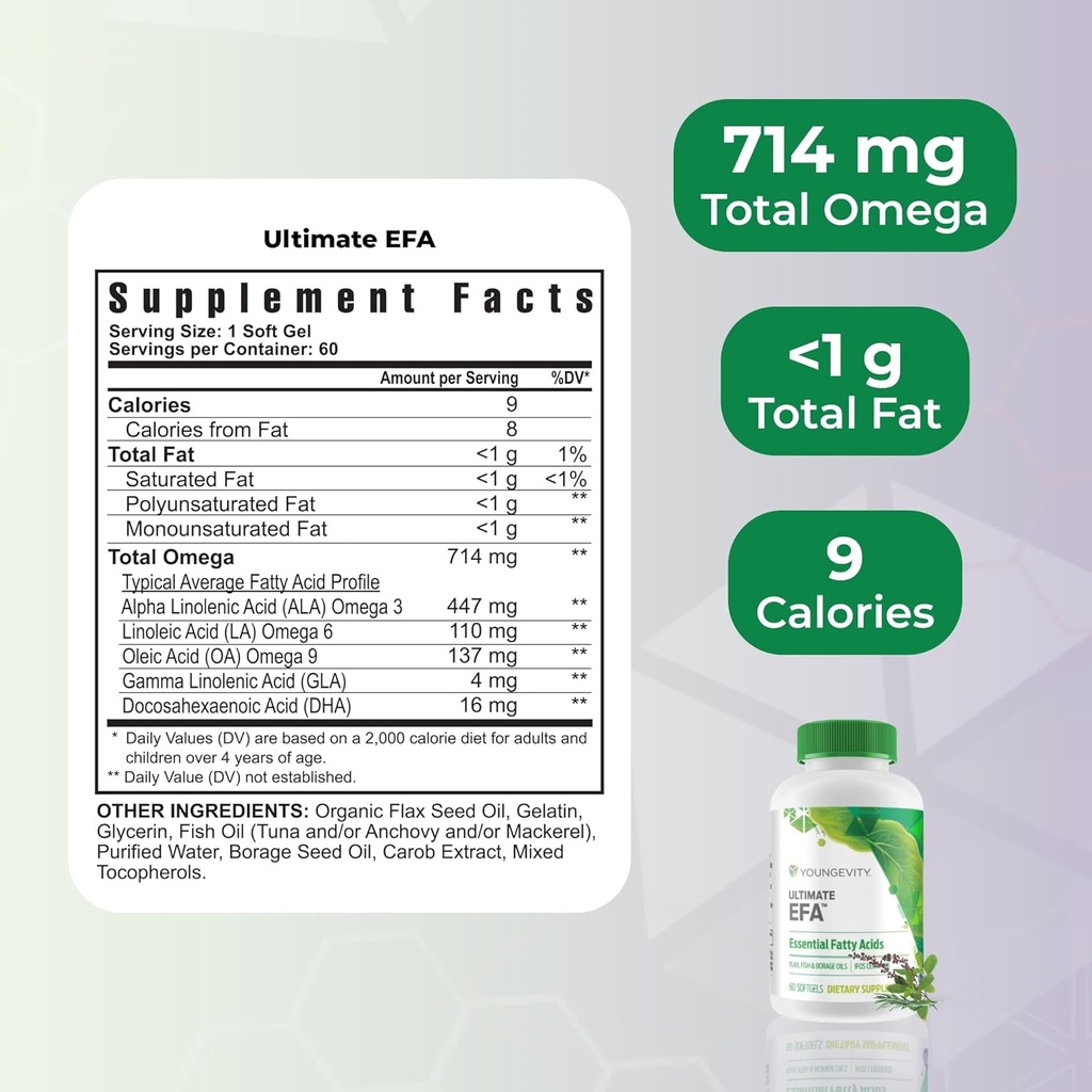 youngevity-essential-90-pak---ultimate-a-4.jpg