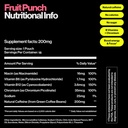 wip-energy-pouches-sugar-free-blend-with-3.jpg