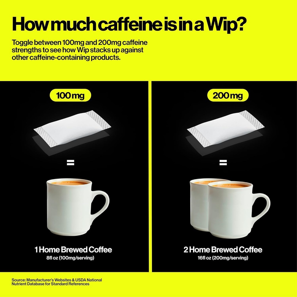 wip-energy-pouches-sugar-free-blend-of-2-3.jpg