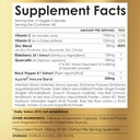 quercetin-zinc-vitamin-c-vitamin-d-brome-3.jpg