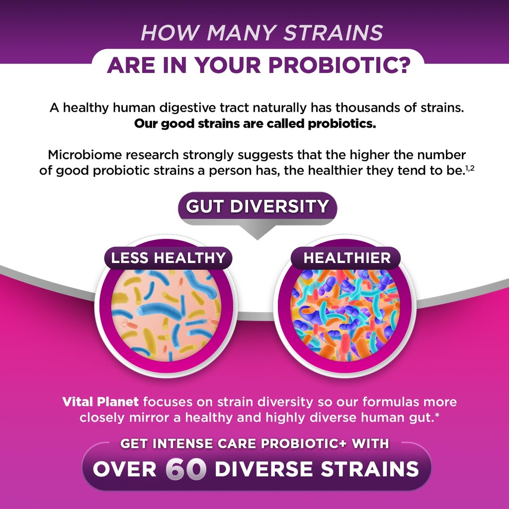 vital-planet-intense-care-vaginal-ph-uri-4.jpg