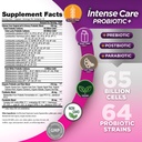 vital-planet-intense-care-vaginal-ph-uri-2.jpg