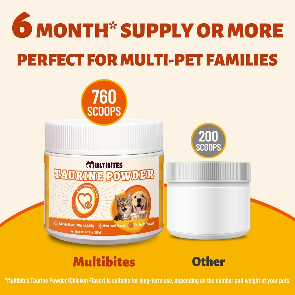 taurine-powder-for-cats-dogs-chicken-fla-6.jpg
