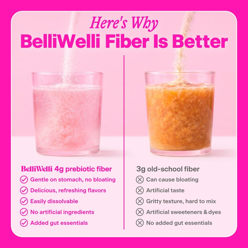 belli-welli-fiber-supplement-for-women-m-5.jpg