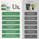 real-mushrooms-5-defenders-adaptogenic-m-6.jpg