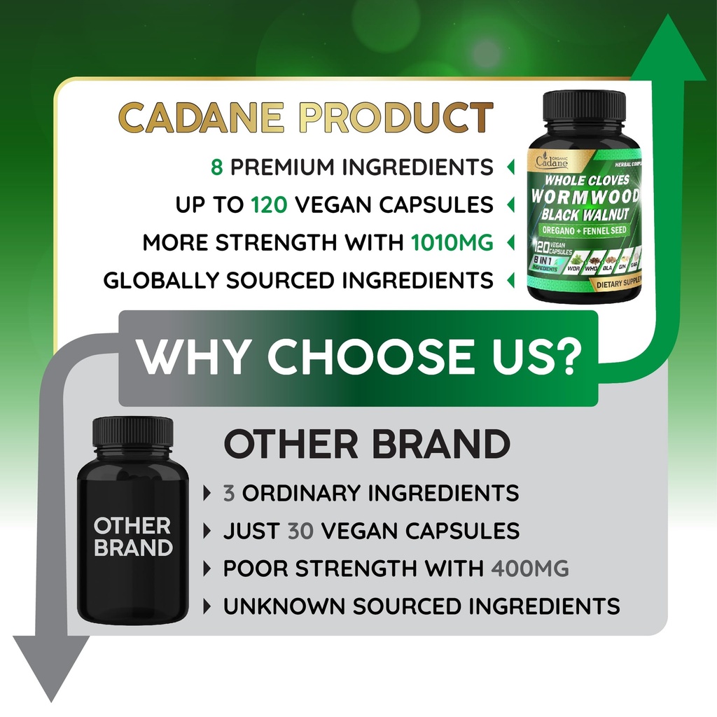 cadane-wormwood-whole-cloves-black-walnu-6.jpg