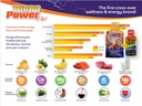 turbo-power-plus-immune-support-1-oz-ene-3.jpg