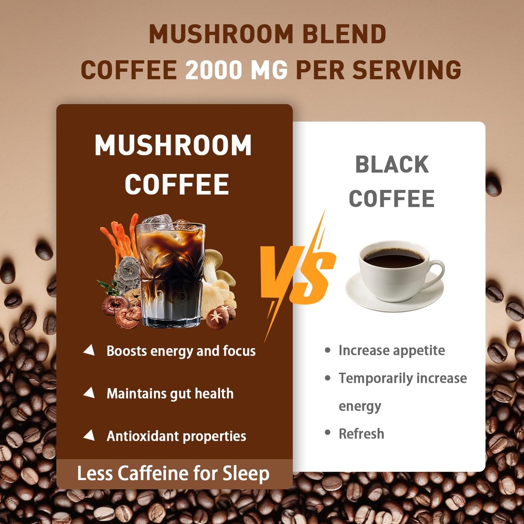 mushroom-coffee-enhanced-focus-boosted-i-6.jpg