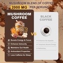 bunkell-mushroom-coffee-instant-coffee-b-4.jpg